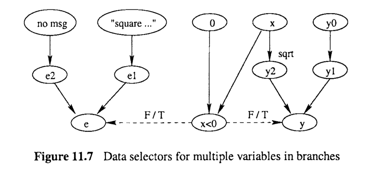 Screenshot 2024-03-20 at 21.14.33
